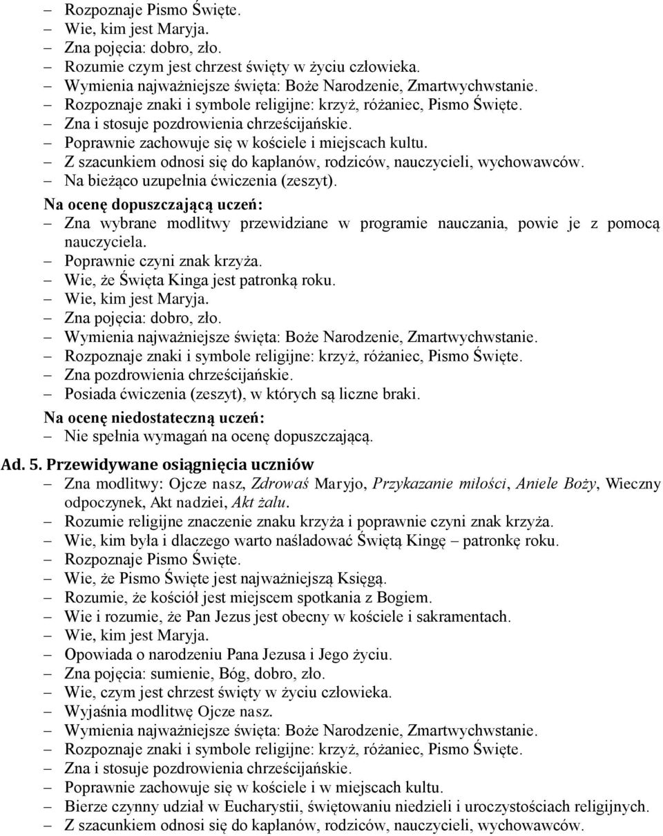 Z szacunkiem odnosi się do kapłanów, rodziców, nauczycieli, wychowawców. Na bieżąco uzupełnia ćwiczenia (zeszyt).