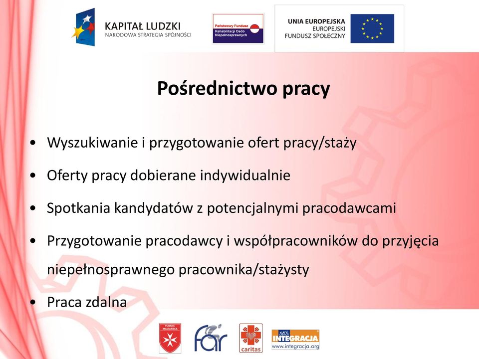 kandydatów z potencjalnymi pracodawcami Przygotowanie pracodawcy