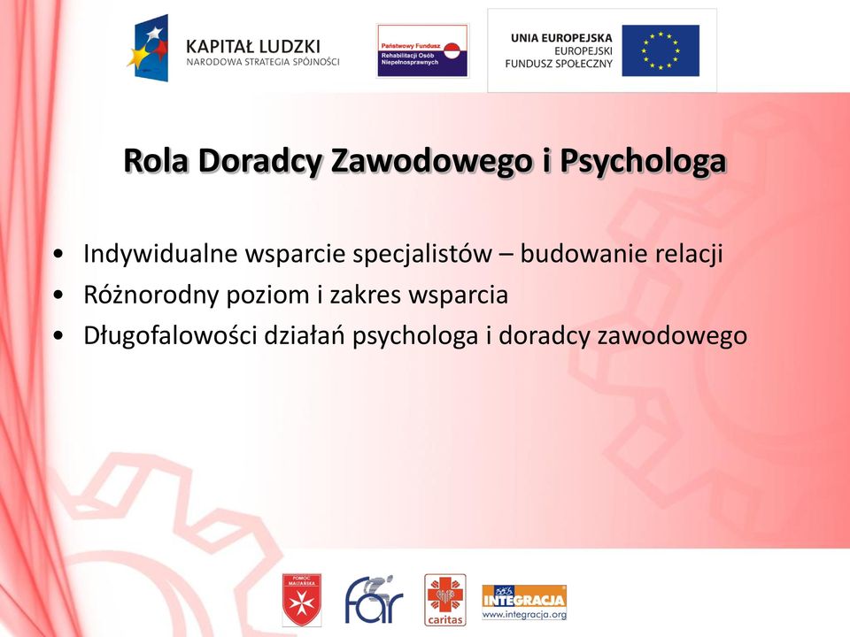 relacji Różnorodny poziom i zakres wsparcia