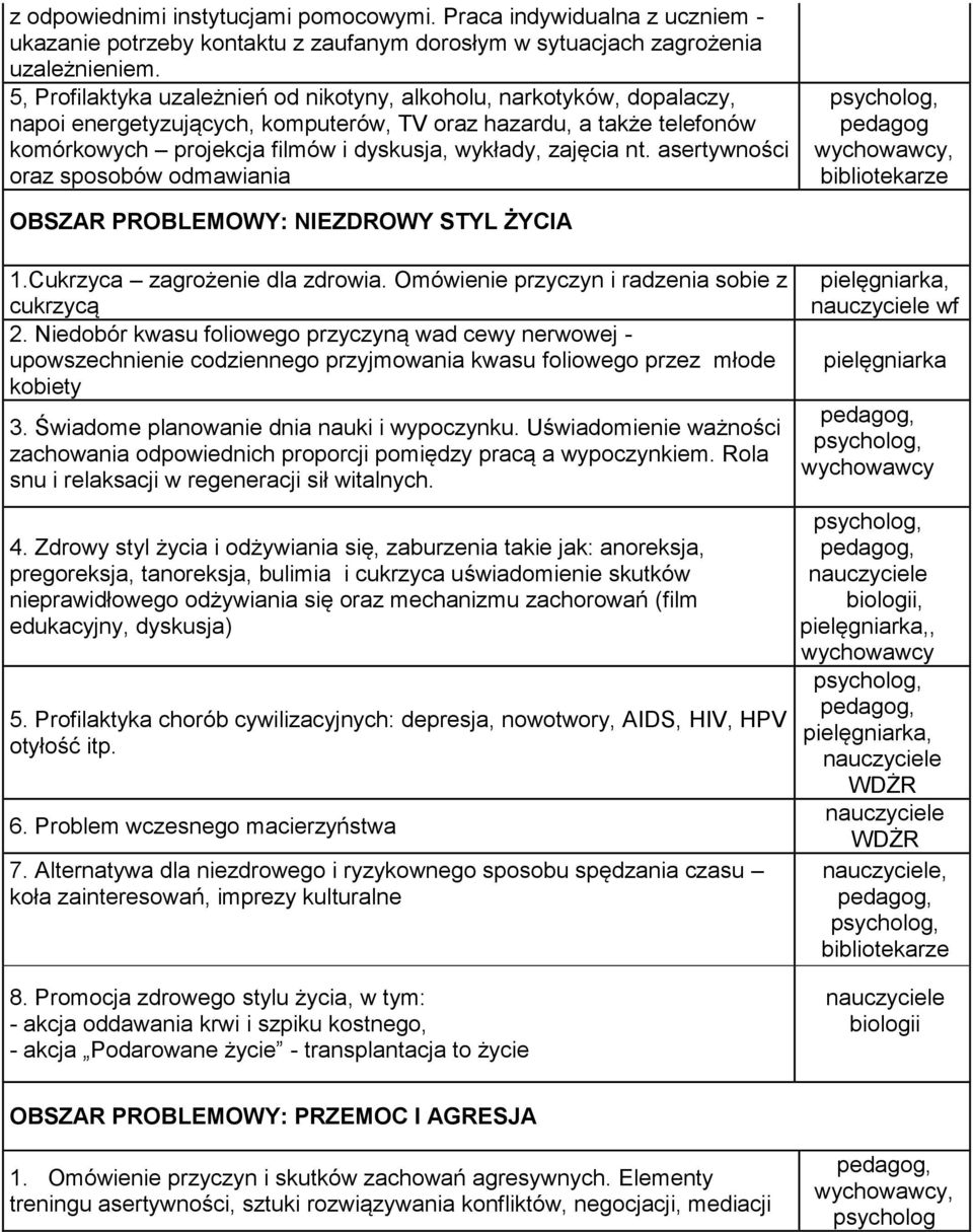 zajęcia nt. asertywności oraz sposobów odmawiania, bibliotekarze OBSZAR PROBLEMOWY: NIEZDROWY STYL ŻYCIA 1.Cukrzyca zagrożenie dla zdrowia. Omówienie przyczyn i radzenia sobie z cukrzycą 2.