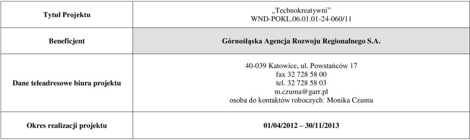 Powstańców 17 fax 32 728 58 00 tel. 32 728 58 03 m.czuma@garr.