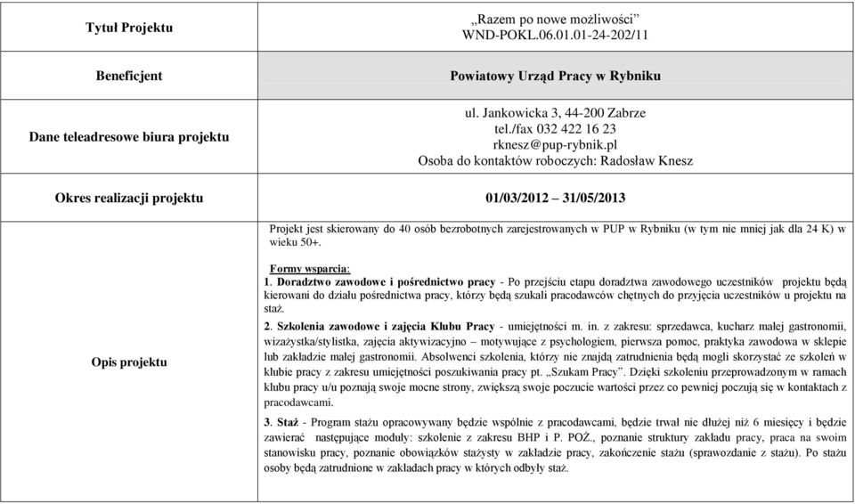 dla 24 K) w wieku 50+. 1.