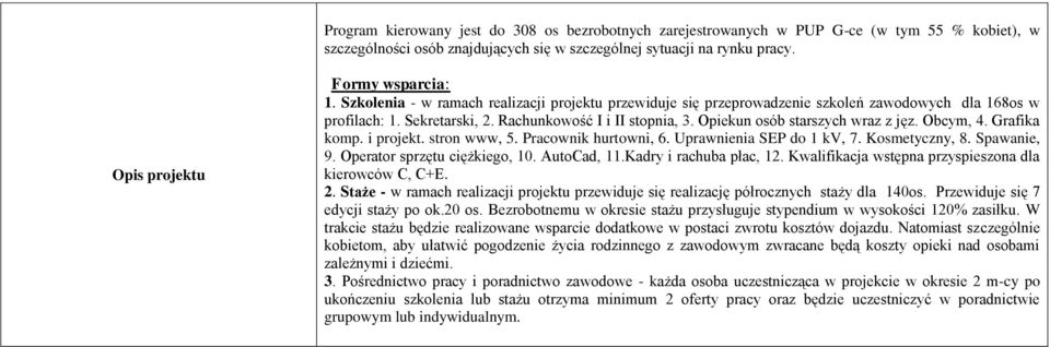 Obcym, 4. Grafika komp. i projekt. stron www, 5. Pracownik hurtowni, 6. Uprawnienia SEP do 1 kv, 7. Kosmetyczny, 8. Spawanie, 9. Operator sprzętu ciężkiego, 10. AutoCad, 11.Kadry i rachuba płac, 12.