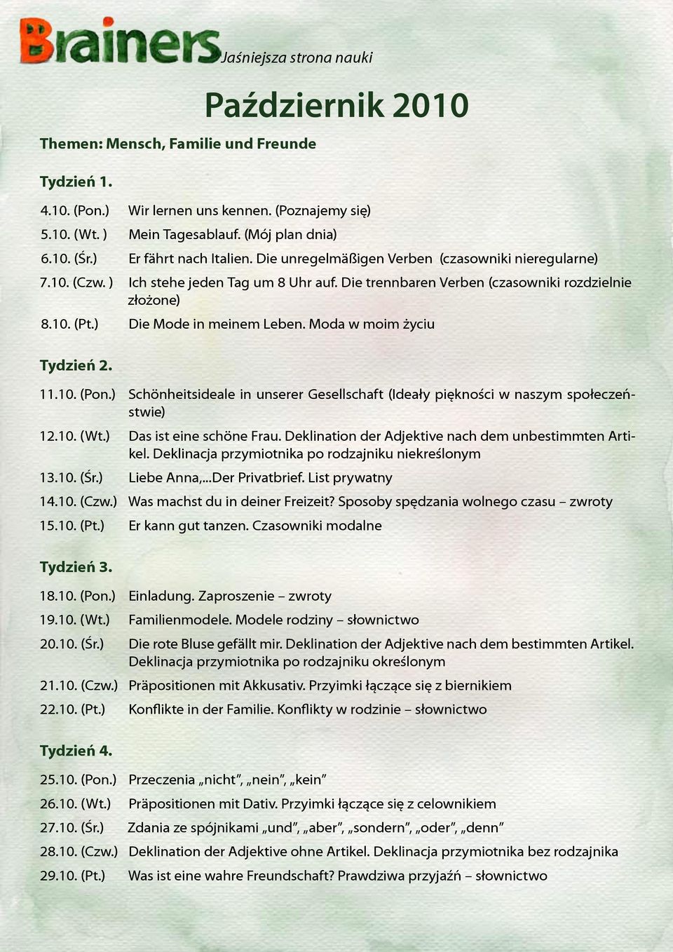 Moda w moim życiu Tydzień 2. 11.10. (Pon.) Schönheitsideale in unserer Gesellschaft (Ideały piękności w naszym społeczeństwie) 12.10. (Wt.) Das ist eine schöne Frau.