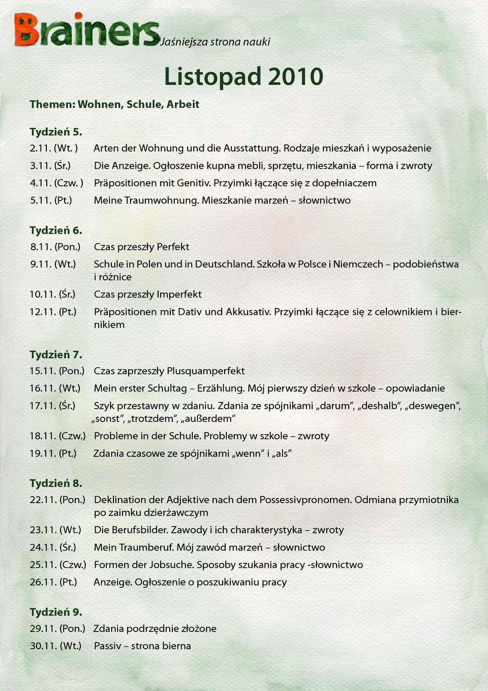 Mieszkanie marzeń słownictwo Tydzień 6. 8.11. (Pon.) Czas przeszły Perfekt 9.11. (Wt.) Schule in Polen und in Deutschland. Szkoła w Polsce i Niemczech podobieństwa i różnice 10.11. (Śr.