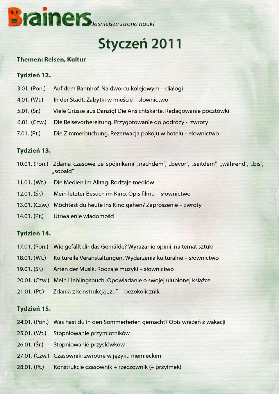 Rezerwacja pokoju w hotelu słownictwo Tydzień 13. 10.01. (Pon.) Zdania czasowe ze spójnikami nachdem, bevor, seitdem, während, bis, sobald 11.01. (Wt.) Die Medien im Alltag. Rodzaje mediów 12.01. (Śr.