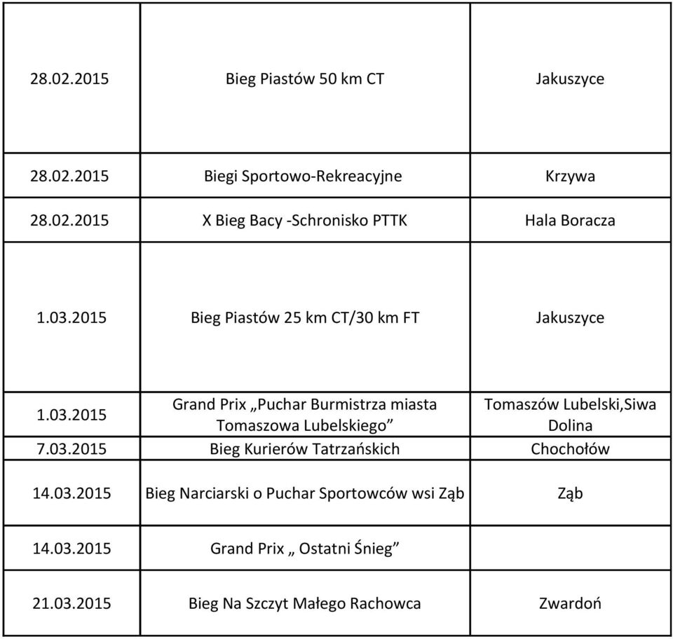 03.2015 Bieg Kurierów Tatrzańskich Chochołów 14.03.2015 Bieg Narciarski o Puchar Sportowców wsi Ząb Ząb 14.03.2015 Grand Prix Ostatni Śnieg 21.