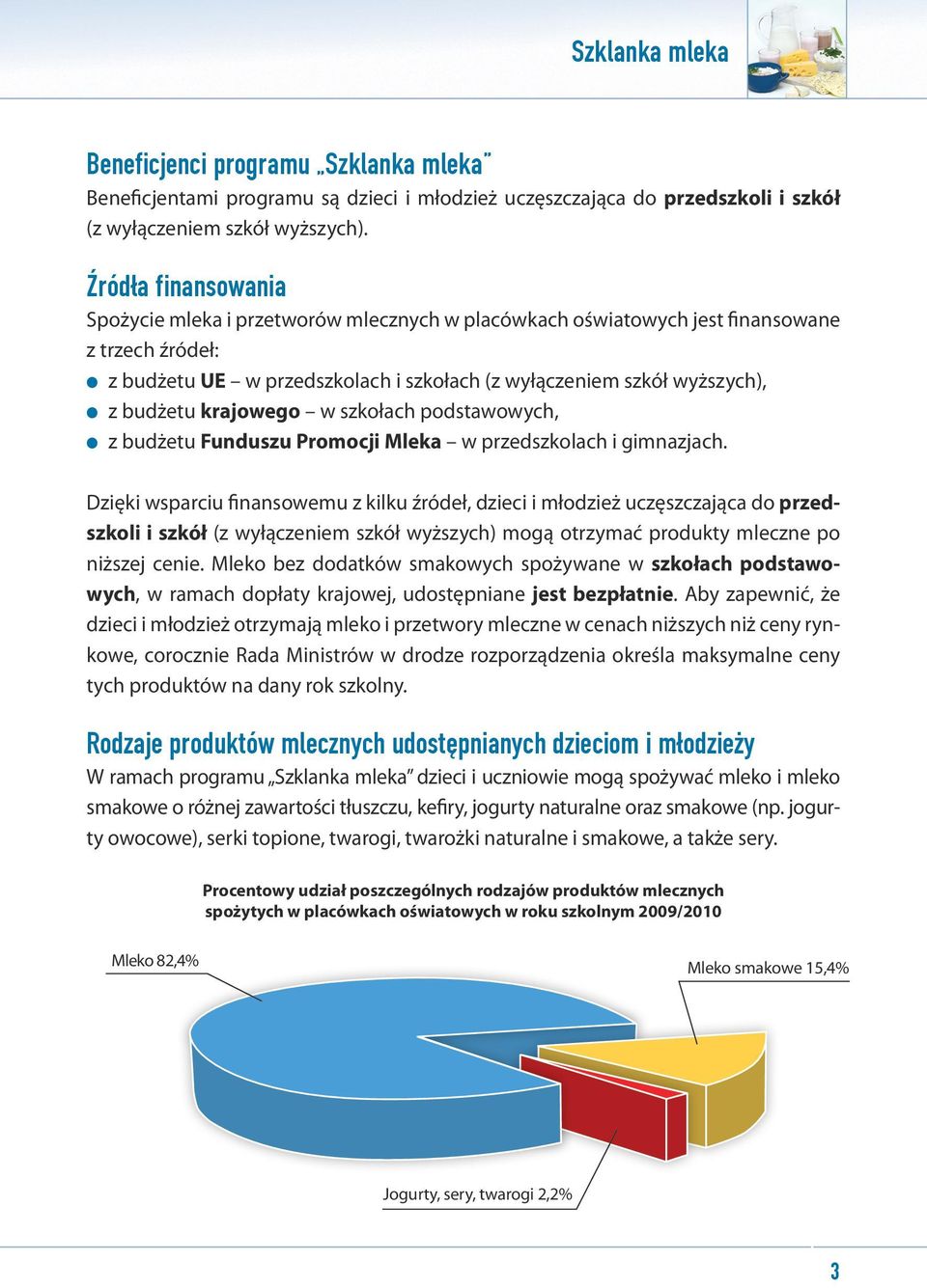 krajowego w szkołach podstawowych, z budżetu Funduszu Promocji Mleka w przedszkolach i gimnazjach.