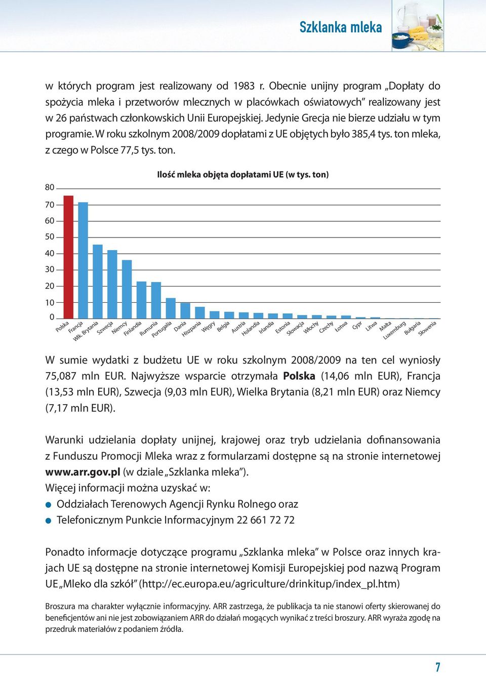 Jedynie Grecja nie bierze udziału w tym programie. W roku szkolnym 2008/2009 dopłatami z UE objętych było 385,4 tys. ton mleka, z czego w Polsce 77,5 tys. ton. 80 Ilość mleka objęta dopłatami UE (w tys.