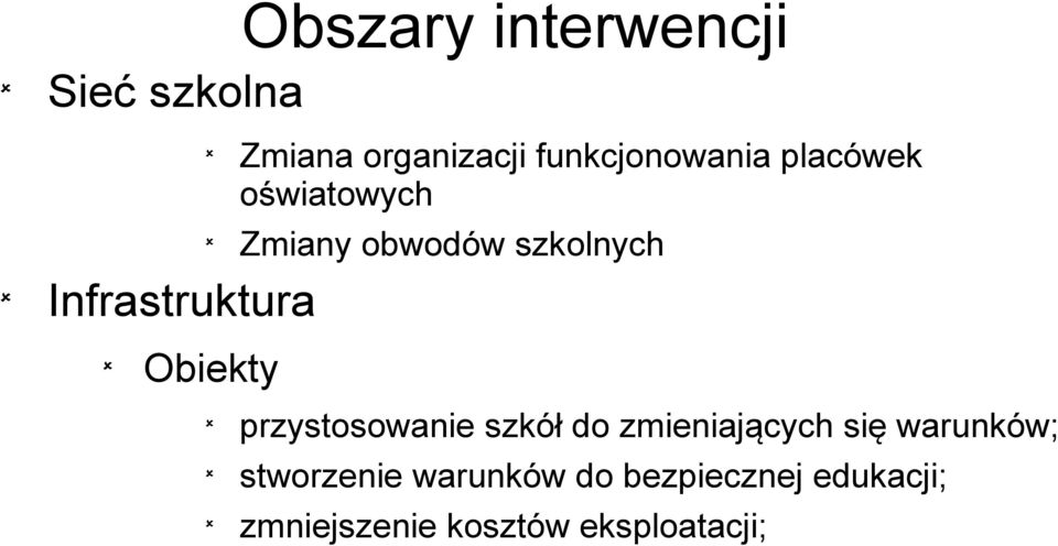 szkolnych przystosowanie szkół do zmieniających się warunków;