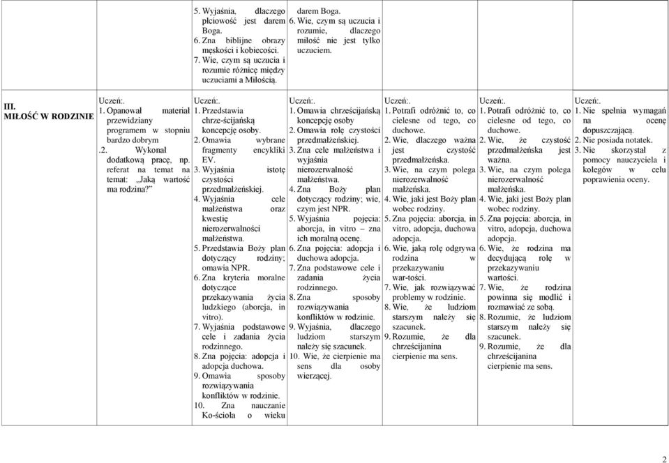 Wie, czym są uczucia i rozumie różnicę między uczuciami a Miłością. 1. Przedstaia chrze ścijańską koncepcję osoby. 2. Omaia ybrane fragmenty encykliki EV. 3.