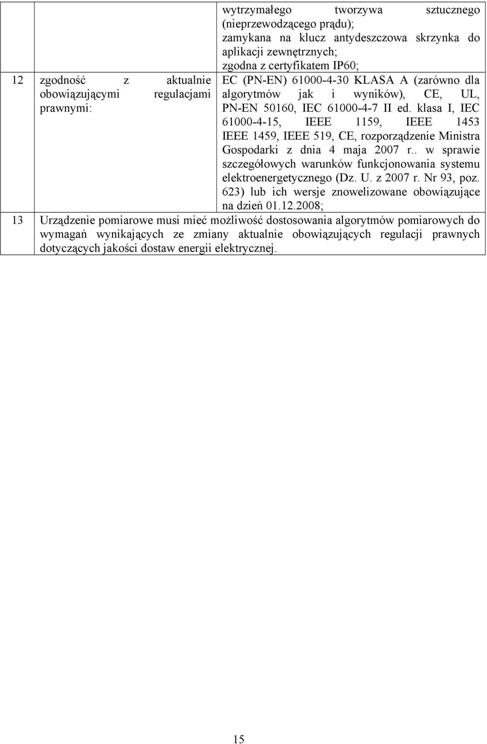 klasa I, IEC 61000-4-15, IEEE 1159, IEEE 1453 IEEE 1459, IEEE 519, CE, rozporządzenie Ministra Gospodarki z dnia 4 maja 2007 r.