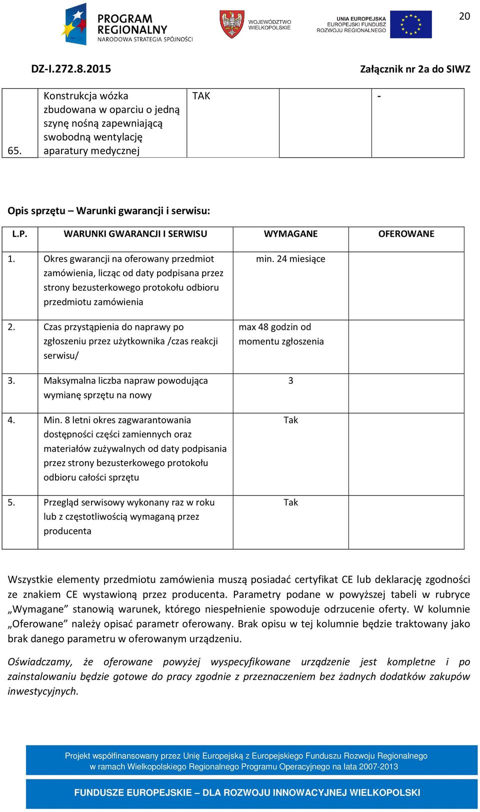 Czas przystąpienia do naprawy po zgłoszeniu przez użytkownika /czas reakcji serwisu/ 3. Maksymalna liczba napraw powodująca wymianę sprzętu na nowy 4. Min.
