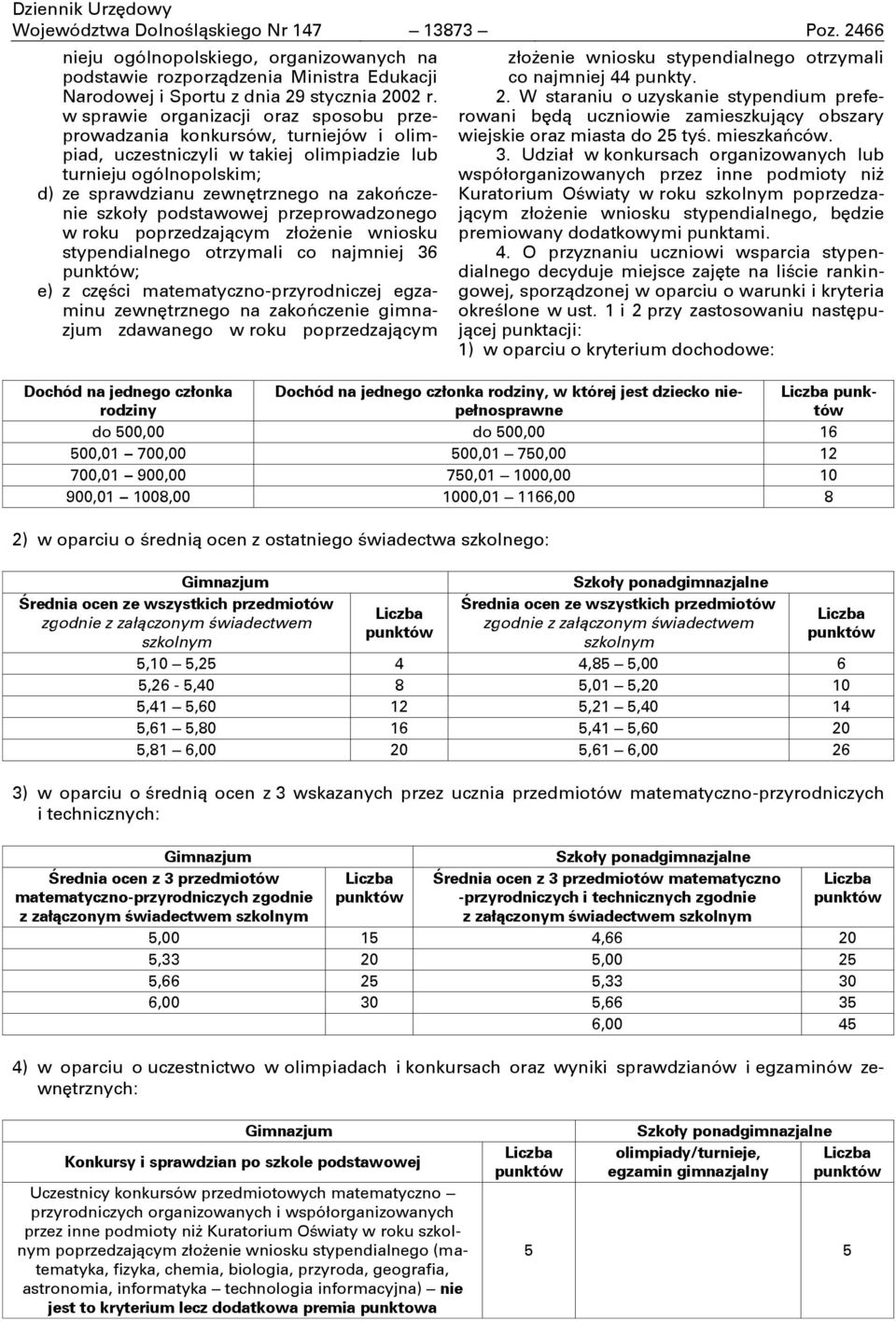 podstawowej przeprowadzonego w roku poprzedzającym złożenie wniosku stypendialnego otrzymali co najmniej 36 punktów; e) z części matematyczno-przyrodniczej egzaminu zewnętrznego na zakończenie
