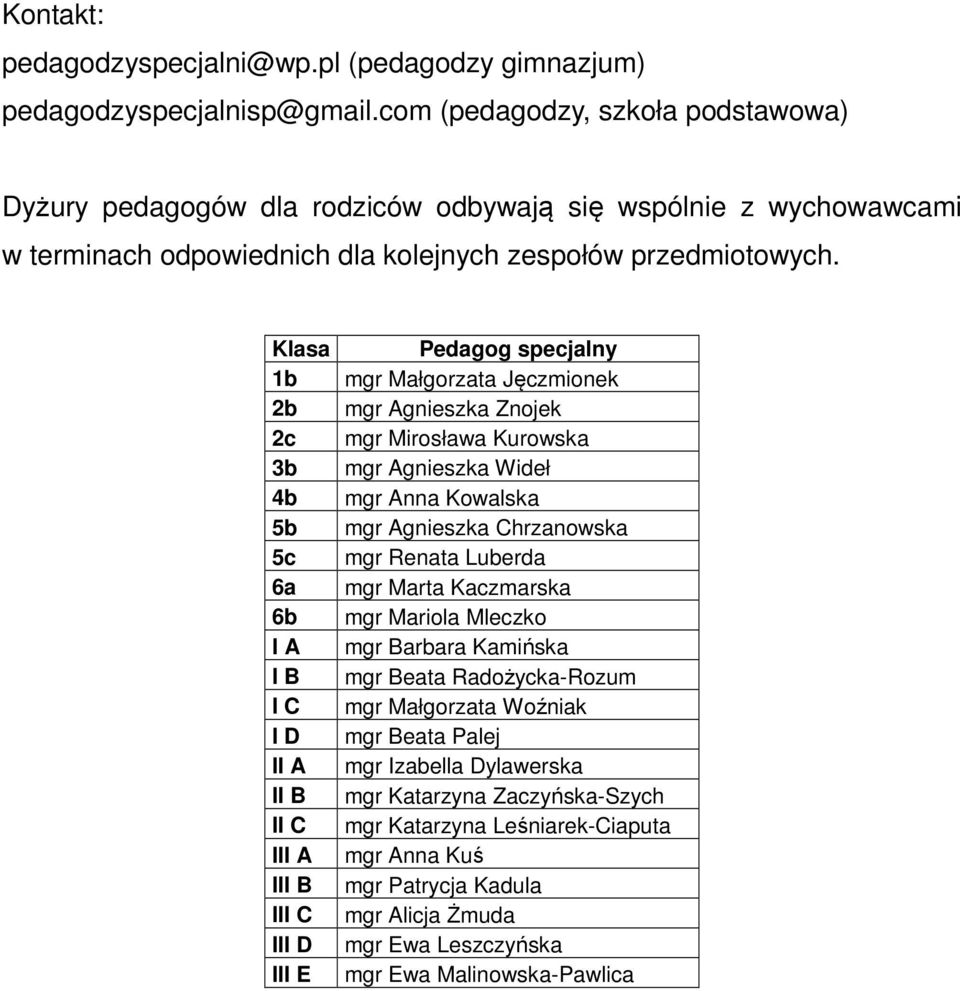 Klasa 1b 2b 2c 3b 4b 5b 5c 6a 6b I A I B I C I D II A II B II C III A III B III C III D III E Pedagog specjalny mgr Małgorzata Jęczmionek mgr Agnieszka Znojek mgr Mirosława Kurowska mgr Agnieszka