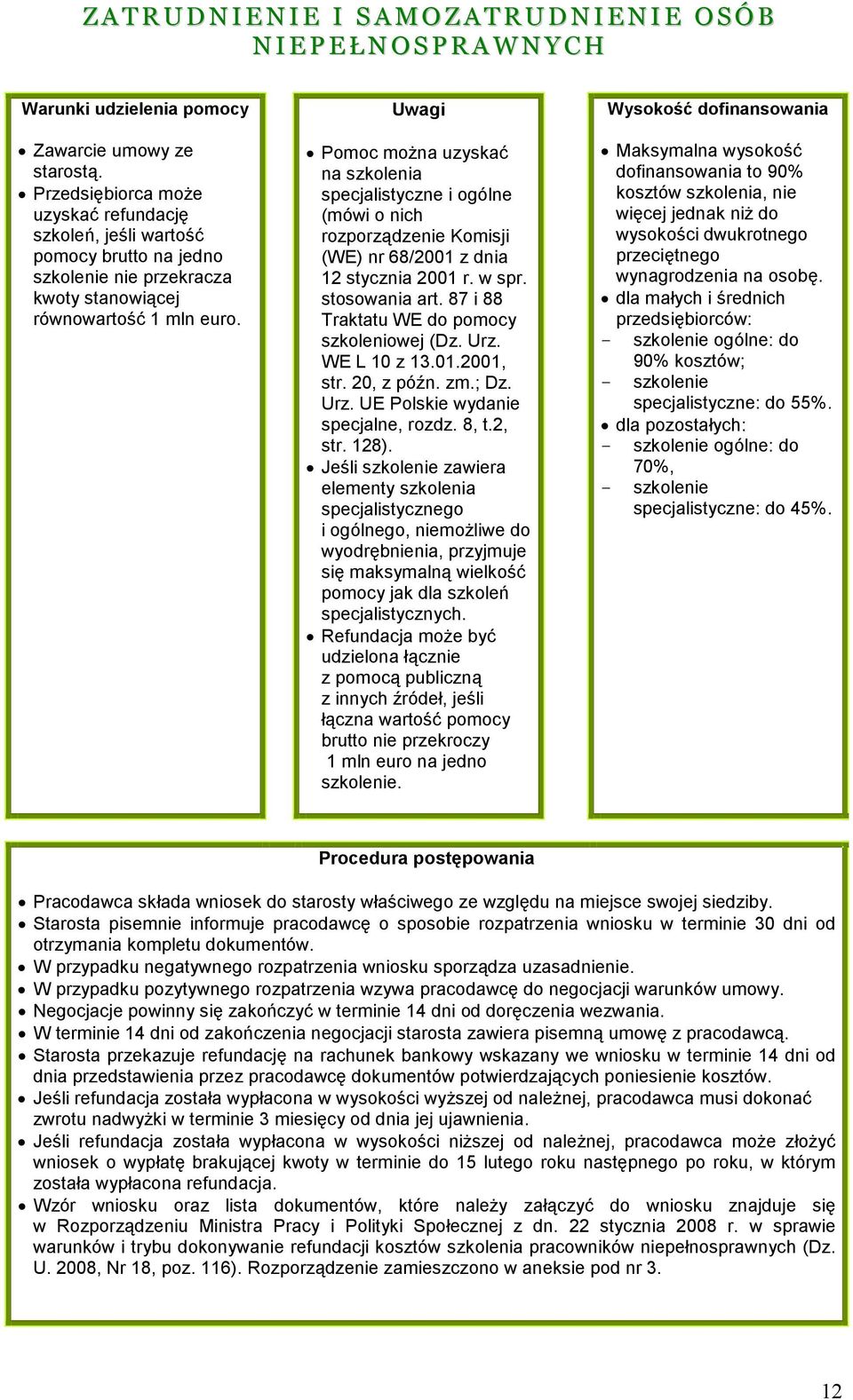 Uwagi Pomoc można uzyskać na szkolenia specjalistyczne i ogólne (mówi o nich rozporządzenie Komisji (WE) nr 68/2001 z dnia 12 stycznia 2001 r. w spr. stosowania art.