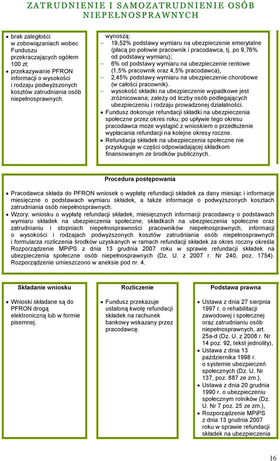 po 9,76% od podstawy wymiaru); 6% od podstawy wymiaru na ubezpieczenie rentowe (1,5% pracownik oraz 4,5% pracodawca), 2,45% podstawy wymiaru na ubezpieczenie chorobowe (w całości pracownik).