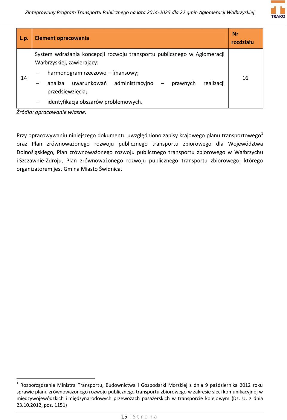 16 Przy opracowywaniu niniejszego dokumentu uwzględniono zapisy krajowego planu transportowego 1 oraz Plan zrównoważonego rozwoju publicznego transportu zbiorowego dla Województwa Dolnośląskiego,