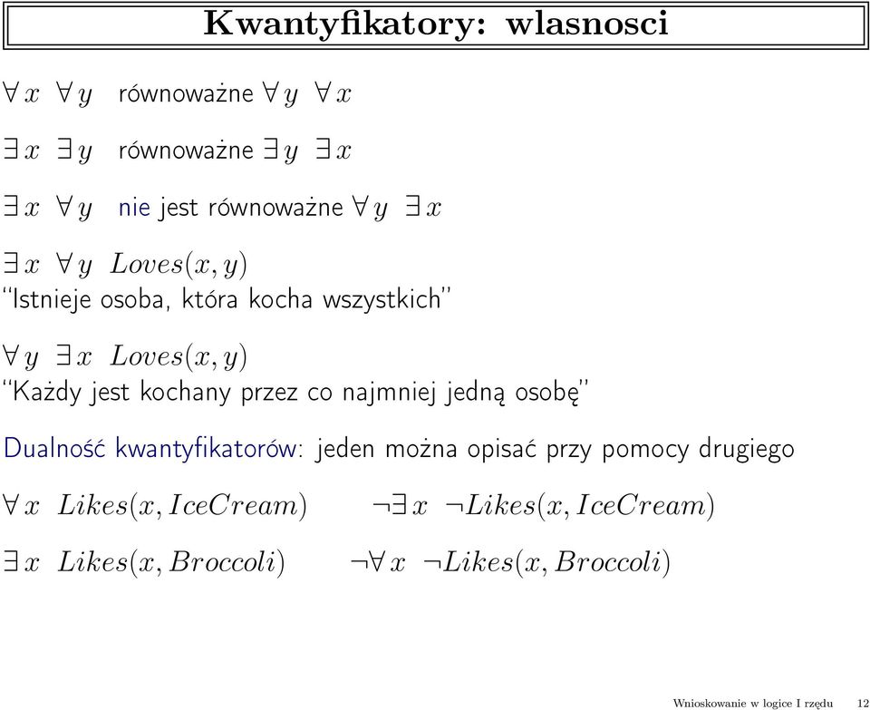 najmniej jedną osobę Dualność kwantyfikatorów: jeden można opisać przy pomocy drugiego x Likes(x,