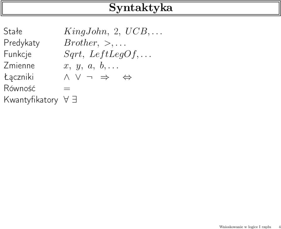 .. Funkcje Sqrt, LeftLegOf,.