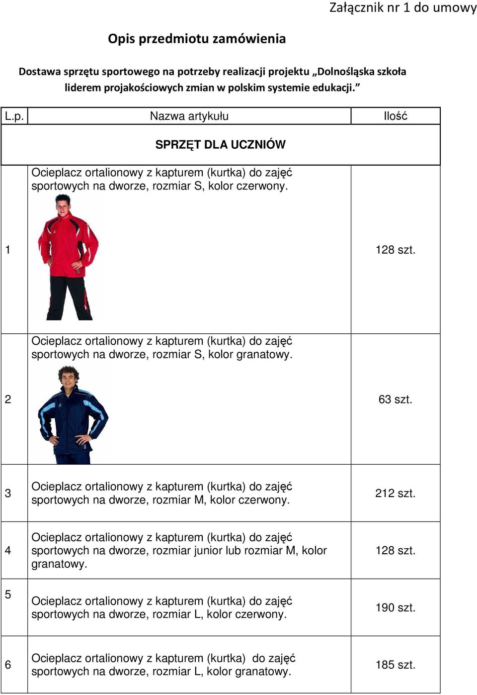 sportowych na dworze, rozmiar S, kolor granatowy. 2 63 szt. 3 sportowych na dworze, rozmiar M, kolor czerwony. 212 szt.