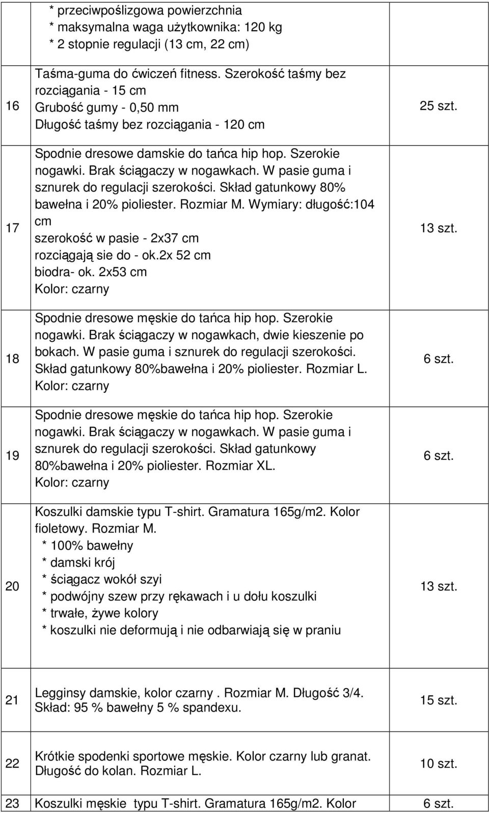 W pasie guma i sznurek do regulacji szerokości. Skład gatunkowy 80% bawełna i 20% pioliester. Rozmiar M. Wymiary: długość:104 cm szerokość w pasie - 2x37 cm rozciągają sie do - ok.2x 52 cm biodra- ok.