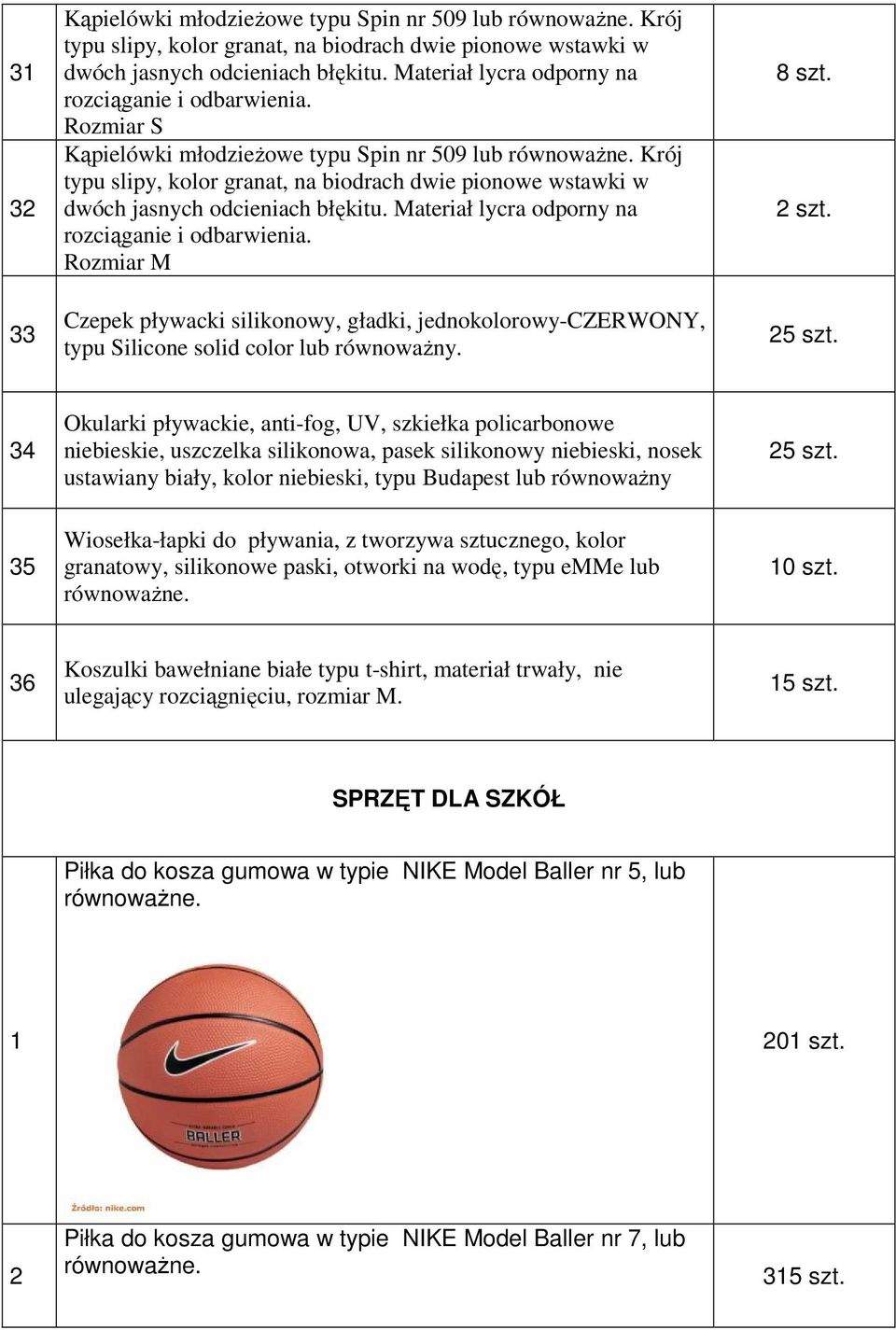 Krój typu slipy, kolor granat, na biodrach dwie pionowe wstawki w dwóch jasnych odcieniach błękitu. Materiał lycra odporny na rozciąganie i odbarwienia.