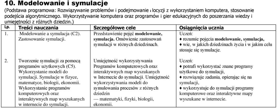 Przedstawienie pojęć modelowanie, symulacja. Omówienie zastosowań symulacji w różnych dziedzinach.