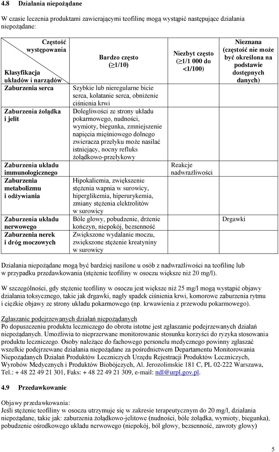 nieregularne bicie serca, kołatanie serca, obniżenie ciśnienia krwi Dolegliwości ze strony układu pokarmowego, nudności, wymioty, biegunka, zmniejszenie napięcia mięśniowego dolnego zwieracza
