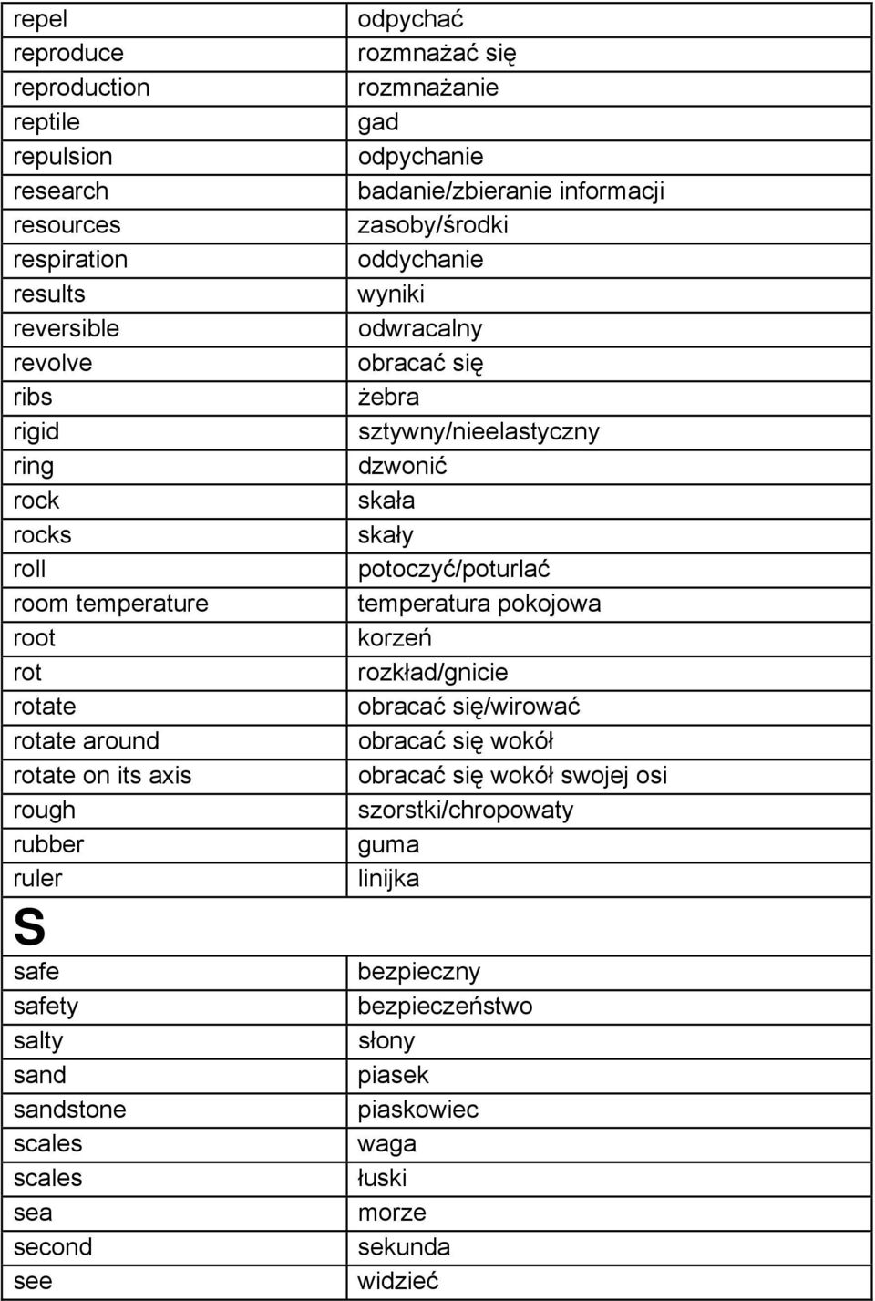 informacji zasoby/środki oddychanie wyniki odwracalny obracać się żebra sztywny/nieelastyczny dzwonić skała skały potoczyć/poturlać temperatura pokojowa korzeń rozkład/gnicie