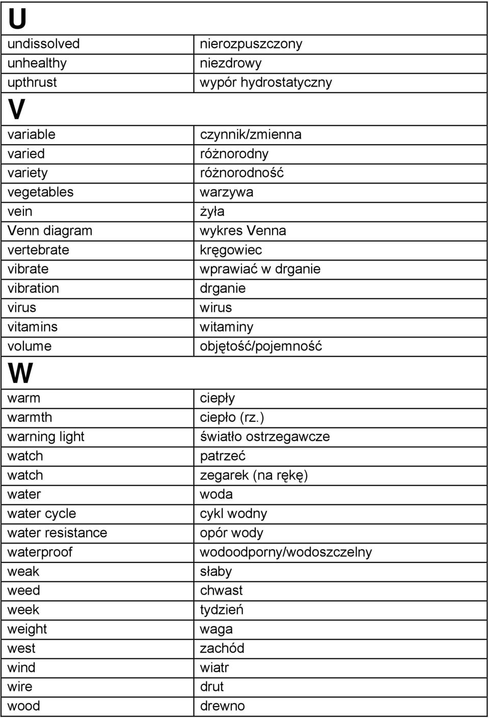 hydrostatyczny czynnik/zmienna różnorodny różnorodność warzywa żyła wykres Venna kręgowiec wprawiać w drganie drganie wirus witaminy objętość/pojemność