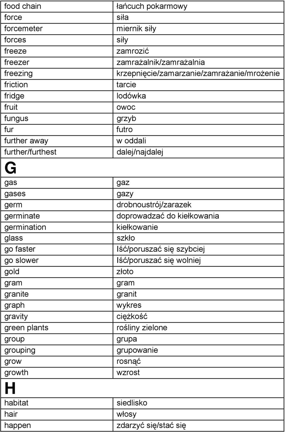 zamrażalnik/zamrażalnia krzepnięcie/zamarzanie/zamrażanie/mrożenie tarcie lodówka owoc grzyb futro w oddali dalej/najdalej gaz gazy drobnoustrój/zarazek doprowadzać do