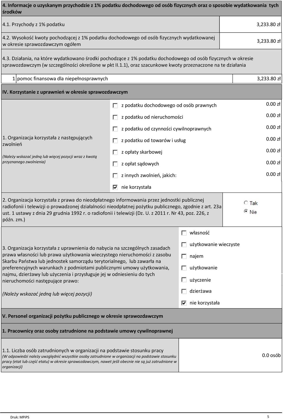 1.1), oraz szacunkowe kwoty przeznaczone na te działania 1 pomoc finansowa dla niepełnosprawnych 3,233.80 zł IV. Korzystanie z uprawnień w okresie 1.