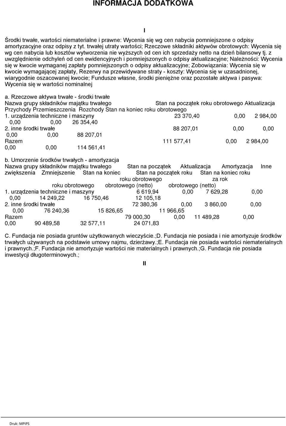 z uwzględnienie odchyleń od cen ewidencyjnych i pomniejszonych o odpisy aktualizacyjne; Należności: Wycenia się w kwocie wymaganej zapłaty pomniejszonych o odpisy aktualizacyjne; Zobowiązania: