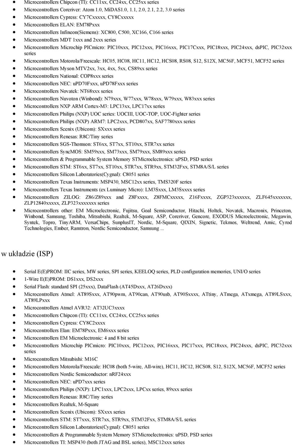 Microcontrollers Microchip PICmicro: PIC10xxx, PIC12xxx, PIC16xxx, PIC17Cxxx, PIC18xxx, PIC24xxx, dspic, PIC32xxx series Microcontrollers Motorola/Freescale: HC05, HC08, HC11, HC12, HCS08, RS08, S12,