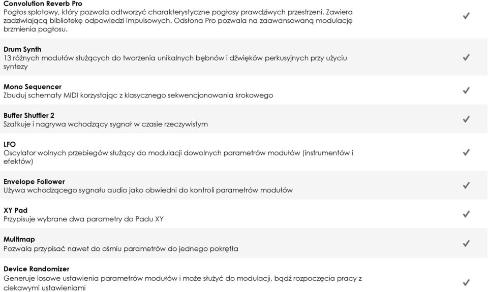Drum Synth 13 różnych modułów służących do tworzenia unikalnych bębnów i dźwięków perkusyjnych przy użyciu syntezy Mono Sequencer Zbuduj schematy MIDI korzystając z klasycznego sekwencjonowania
