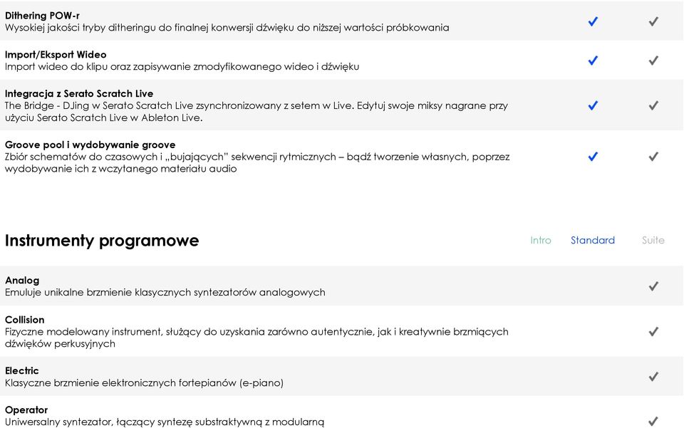 Groove pool i wydobywanie groove Zbiór schematów do czasowych i bujających sekwencji rytmicznych bądź tworzenie własnych, poprzez wydobywanie ich z wczytanego materiału audio Instrumenty programowe