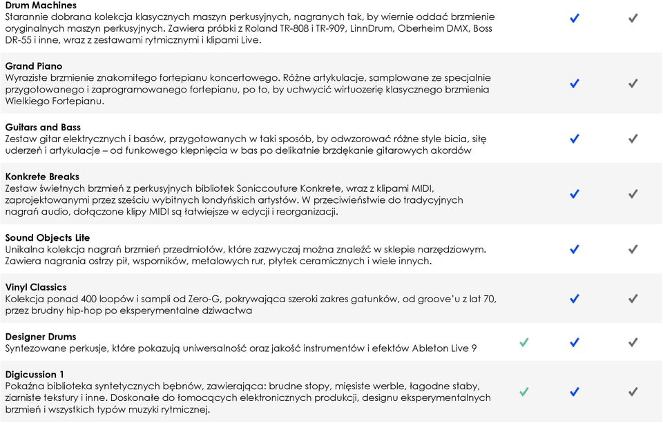 Różne artykulacje, samplowane ze specjalnie przygotowanego i zaprogramowanego fortepianu, po to, by uchwycić wirtuozerię klasycznego brzmienia Wielkiego Fortepianu.