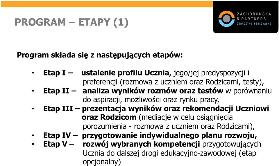 prezentacja wyników oraz rekomendacji Uczniowi oraz Rodzicom (mediacje w celu osiągnięcia porozumienia - rozmowa z uczniem oraz Rodzicami), Etap IV