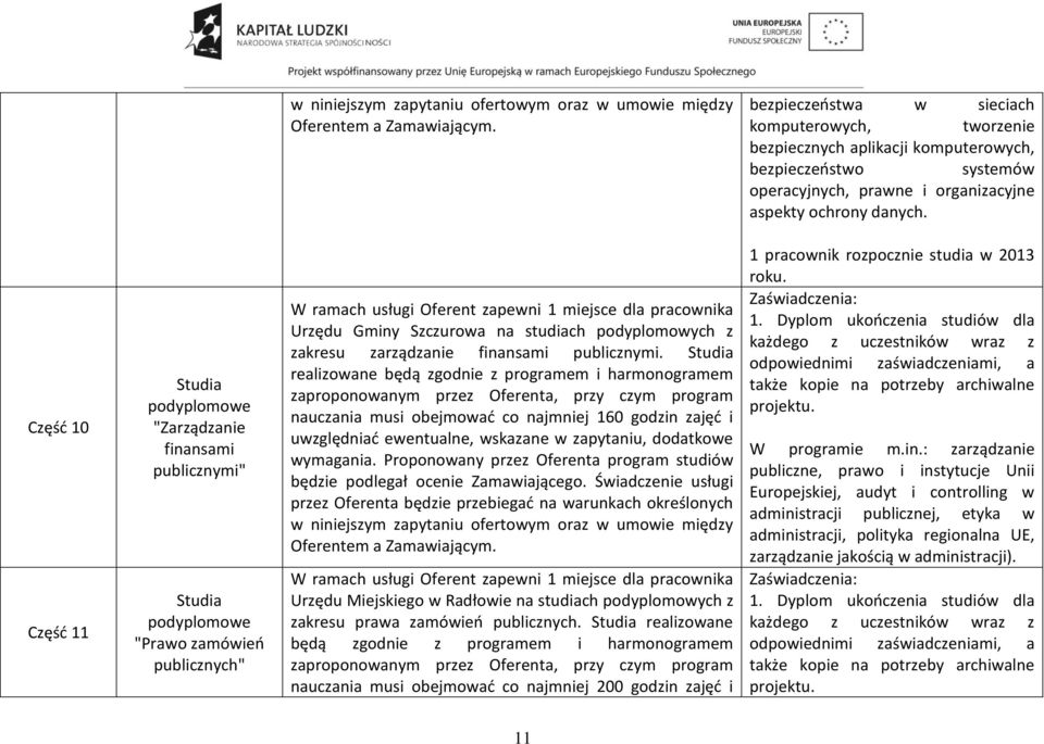 nauczania musi obejmować co najmniej 160 godzin zajęć i uwzględniać ewentualne, wskazane w zapytaniu, dodatkowe Urzędu Miejskiego w Radłowie na studiach podyplomowych z zakresu prawa zamówień