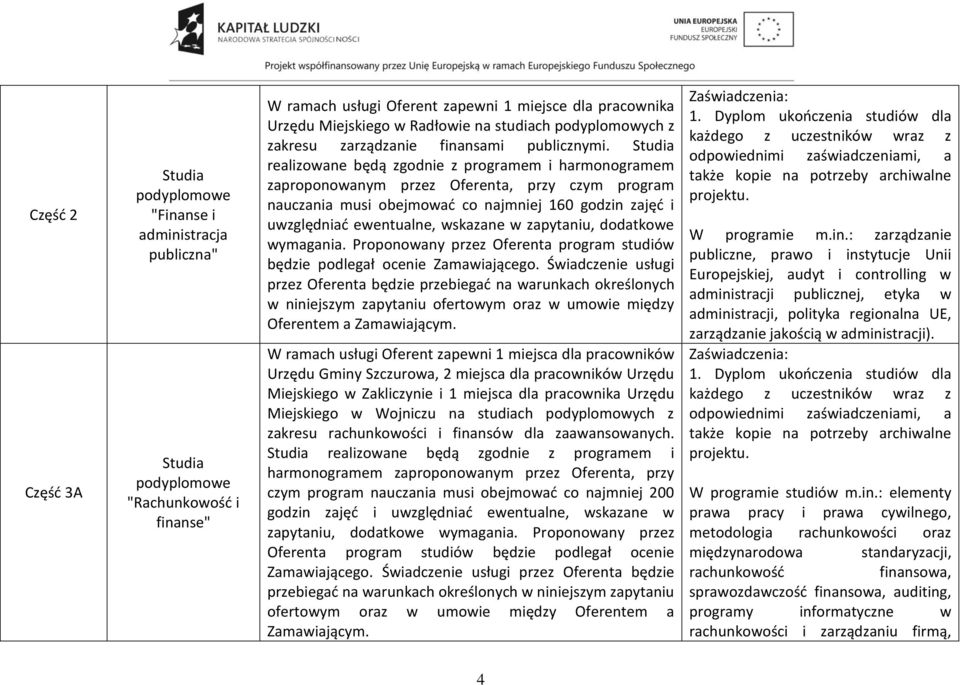 miejsca dla pracowników Urzędu Miejskiego w Zakliczynie i 1 miejsca dla pracownika Urzędu Miejskiego w Wojniczu na studiach podyplomowych z zakresu rachunkowości i finansów dla zaawansowanych.