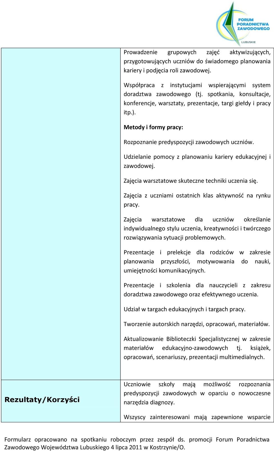 Metody i formy pracy: Rozpoznanie predyspozycji zawodowych uczniów. Udzielanie pomocy z planowaniu kariery edukacyjnej i zawodowej. Zajęcia warsztatowe skuteczne techniki uczenia się.