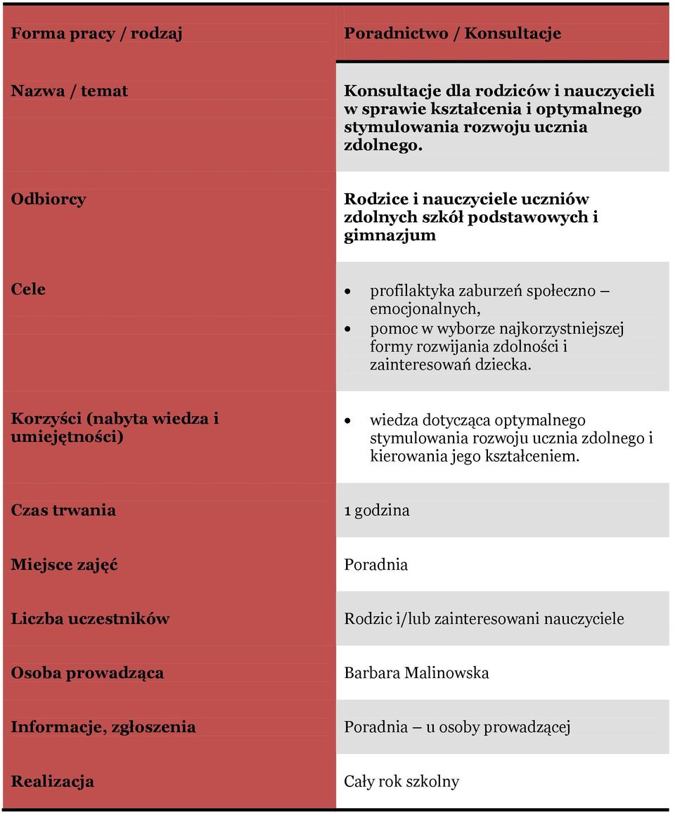 najkorzystniejszej formy rozwijania zdolności i zainteresowań dziecka.