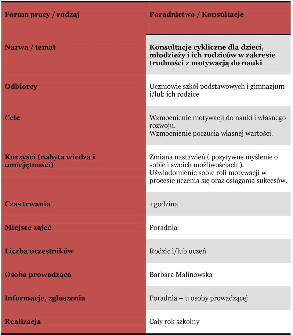 i umiejętności) Zmiana nastawień ( pozytywne myślenie o sobie i swoich możliwościach ).