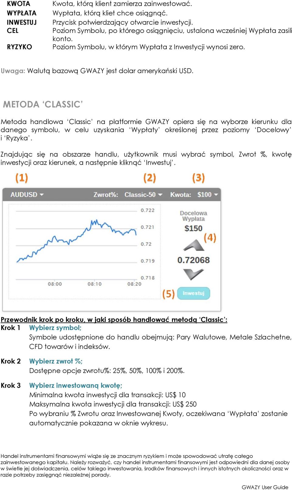 METODA CLASSIC Metoda handlowa Classic na platformie GWAZY opiera się na wyborze kierunku dla danego symbolu, w celu uzyskania Wypłaty określonej przez poziomy Docelowy i Ryzyka.