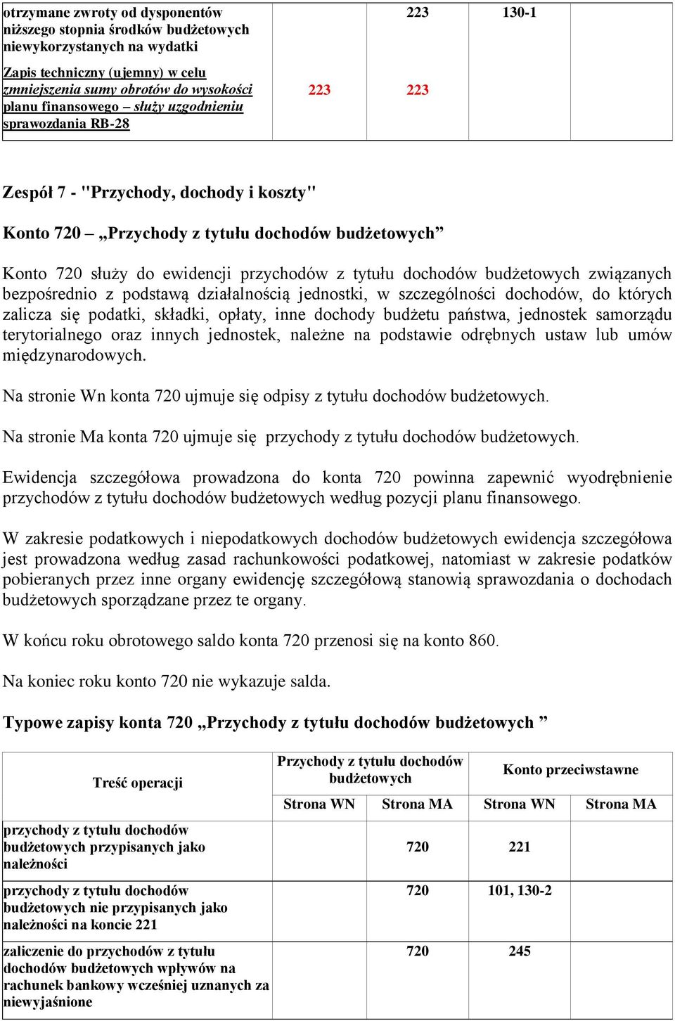 budżetowych związanych bezpośrednio z podstawą działalnością jednostki, w szczególności dochodów, do których zalicza się podatki, składki, opłaty, inne dochody budżetu państwa, jednostek samorządu