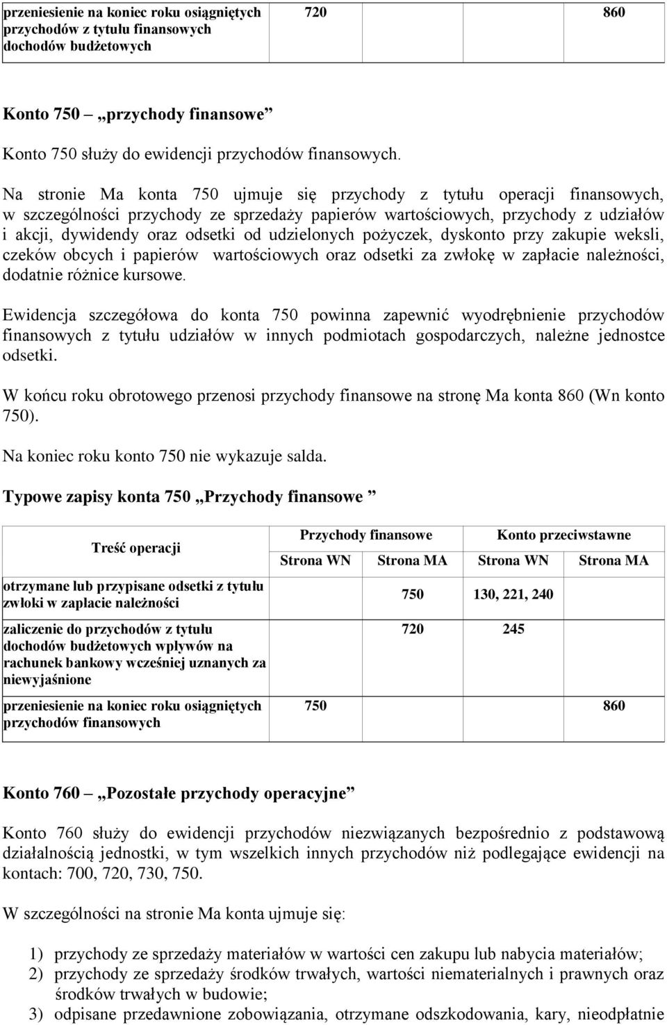 udzielonych pożyczek, dyskonto przy zakupie weksli, czeków obcych i papierów wartościowych oraz odsetki za zwłokę w zapłacie należności, dodatnie różnice kursowe.