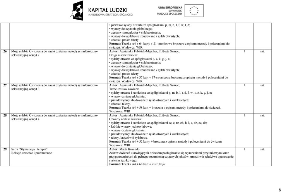 czytania globalnego; zestawy samogłoska + sylaba otwarta; wyrazy dwusylabowe zbudowane z sylab otwartych; zdania i proste teksty.