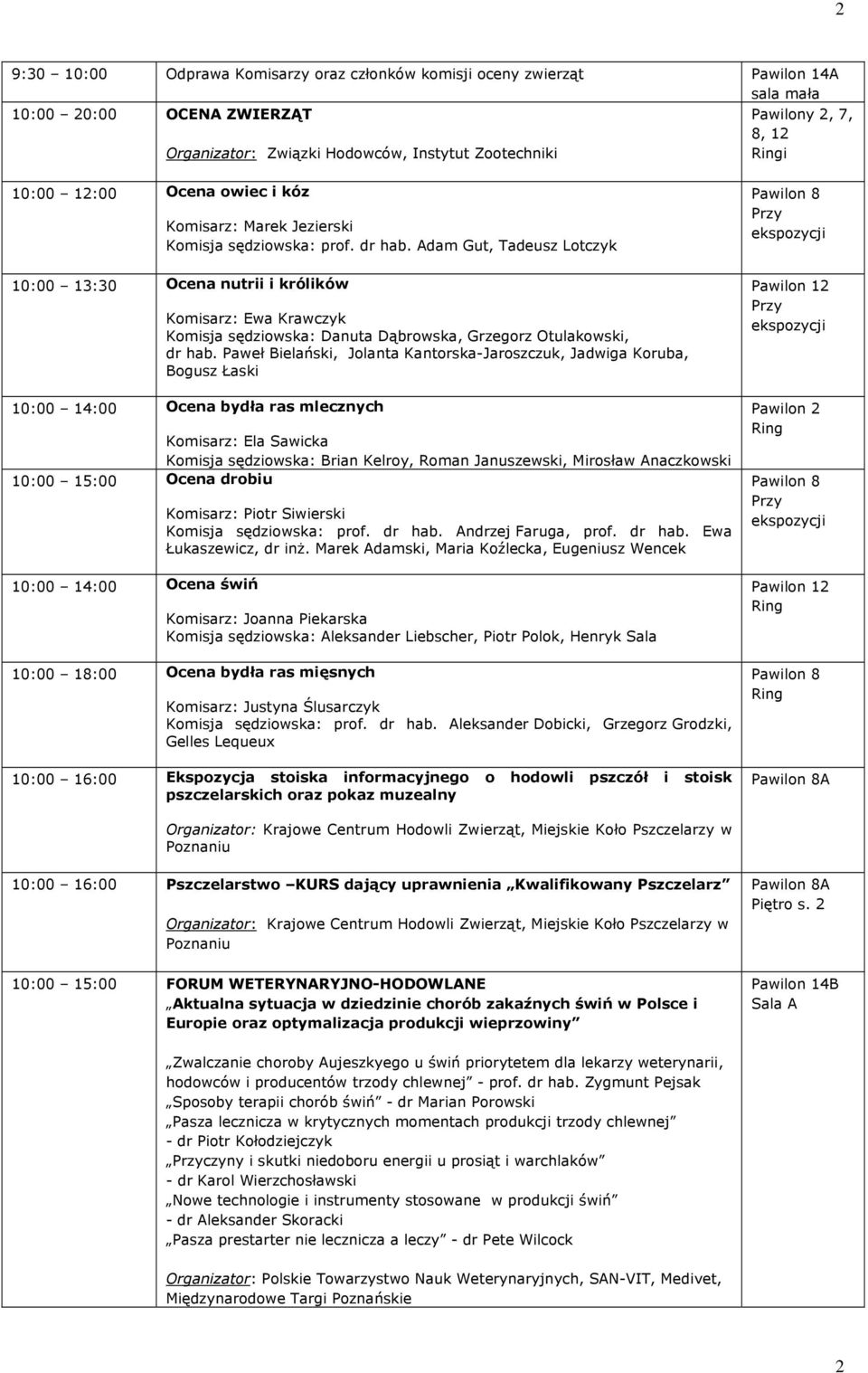Adam Gut, Tadeusz Lotczyk 10:00 13:30 Ocena nutrii i królików Komisja sędziowska: Danuta Dąbrowska, Grzegorz Otulakowski, dr hab.