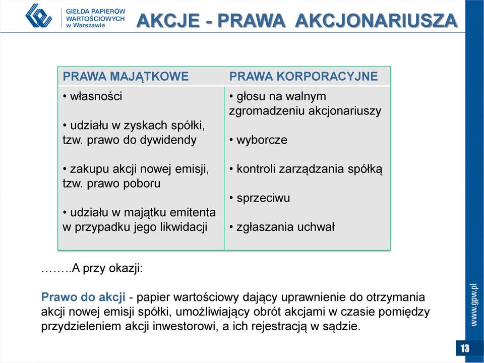 kontroli zarządzania spółką sprzeciwu zgłaszania uchwał.